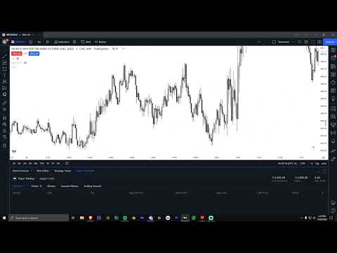 ICT Balanced Price Range (BPR) Explained in 5 Minutes
