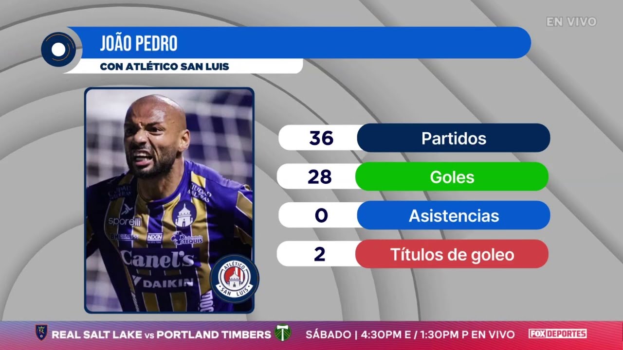 😎 JOAO PEDRO, bicampeón goleador del CLAUSURA 2026 con ATLÉTICO SAN LUIS | Punto Final