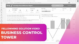 Business Control Tower ENGLISH | Solution Videos
