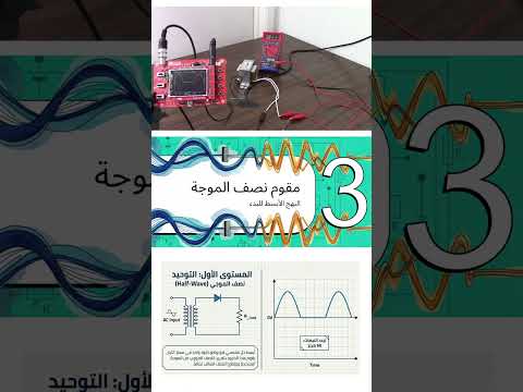 Part 2: The Rectifier — AC to DC Power Conversion Fundamentals