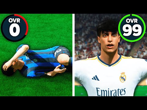 ⚽ EVERY GOAL that PARRINS scores is +1 OVERALL