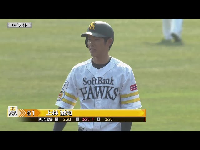 【MBG】2月22日 ホークス対ライオンズ ハイライト