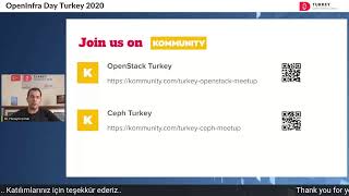 Openinfra Day Turkey 2020