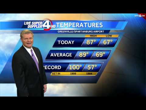 John's Complete Forecast - August 14, 2012