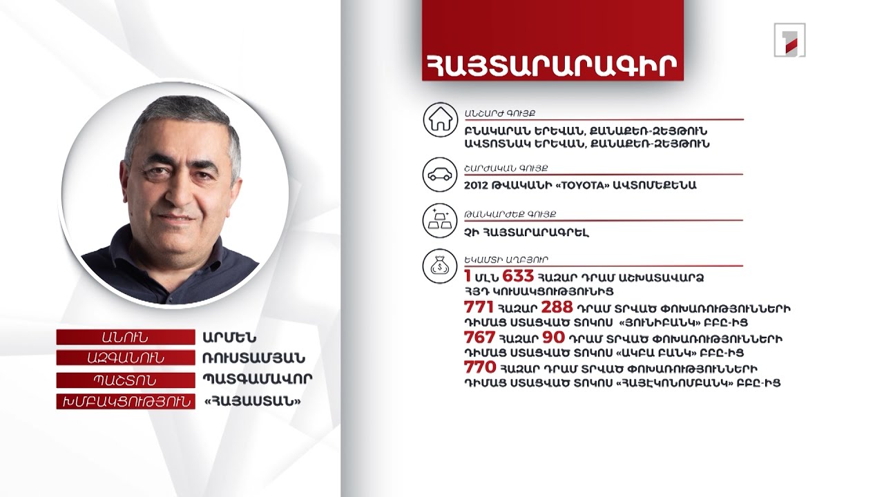 2 անշարժ գույք, 30 մլն դրամ ավանդ, 12 մլն դրամից ավելի միջոցներ. Արմեն Ռուստամյանի ունեցվածքը