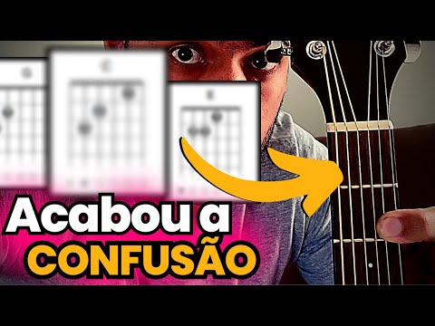 Como Ler os Diagramas De Acordes RÁPIDO E FÁCIL (Aula De Violão Para Iniciantes)