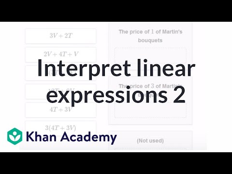 (7.EE.A.2)Interpreting linear expressions