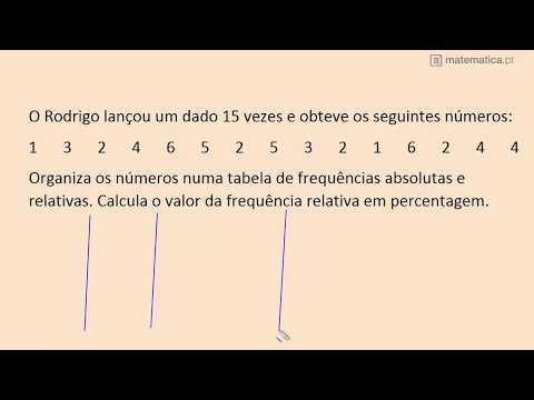Resolução de um problema com MMC