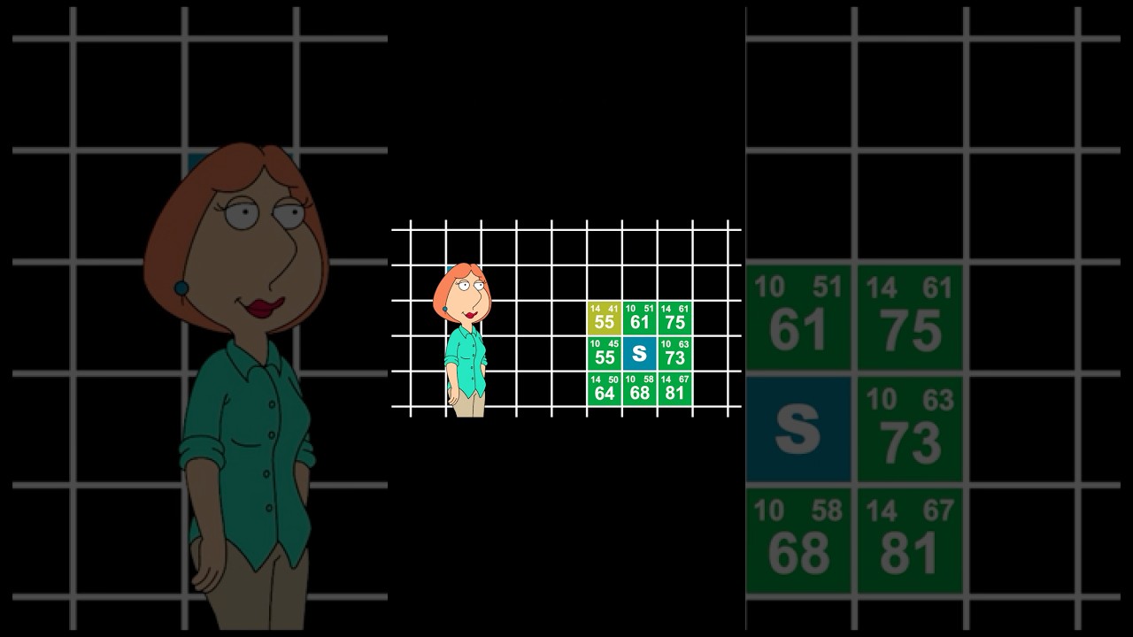 How do Pathfinding Algorithms Work?