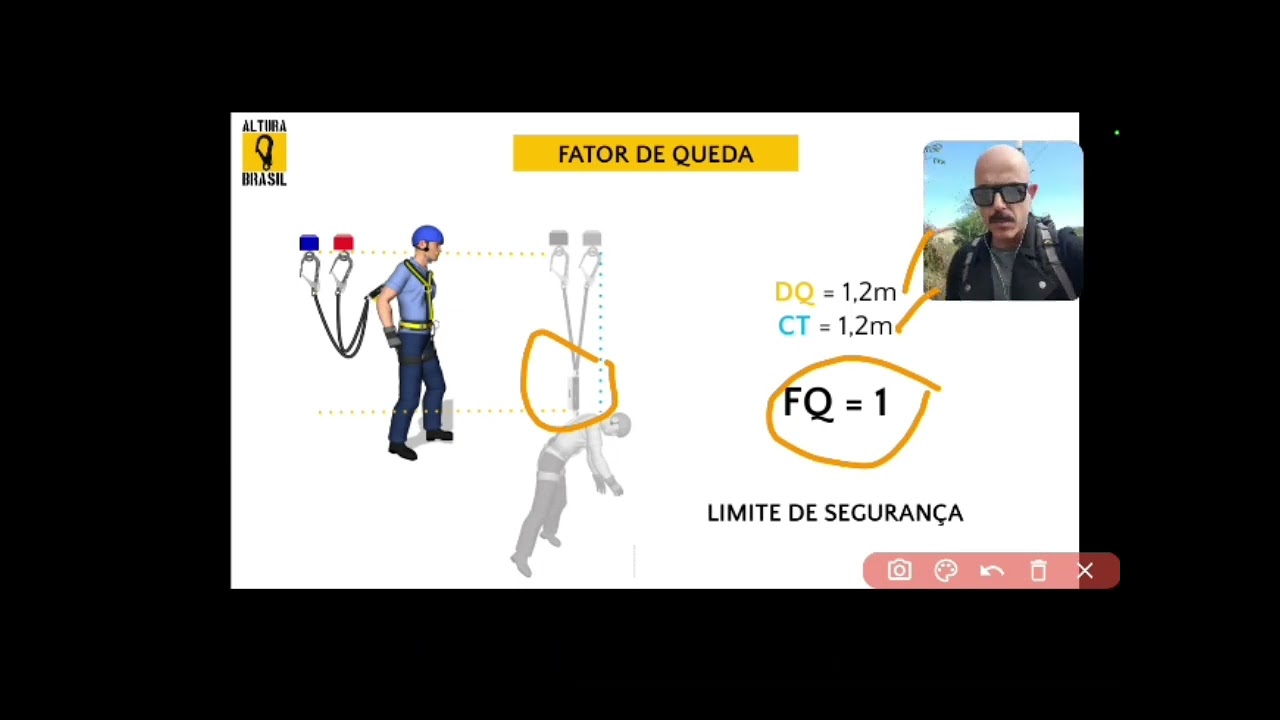FATOR DE QUEDA - como calcular?