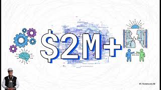 The Digital Divide by AI Erik