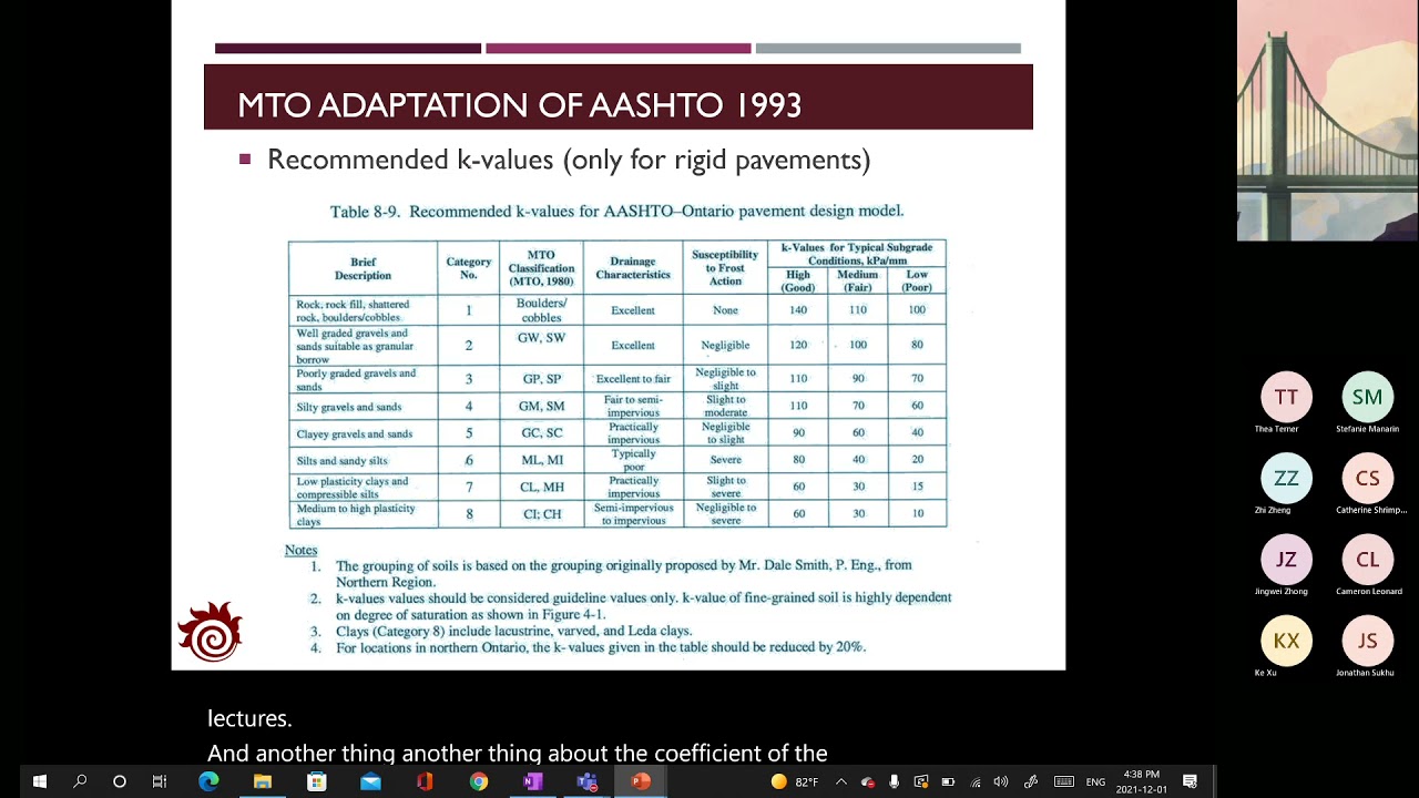 Note 30   Rigid Pavement Design 1