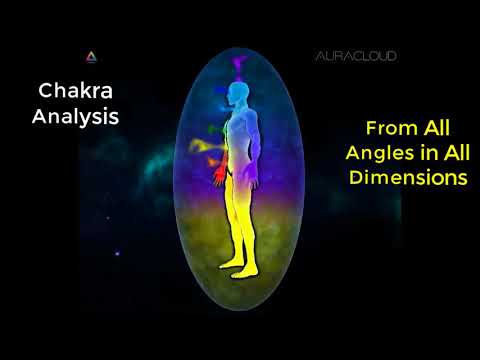 7 Chakras Analysis by 3D Kirlian Photography (Aura Camera)