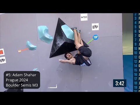 Top 10 IFSC Celebrations 2
