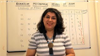 XI -2 #37 - Energies of Orbitals