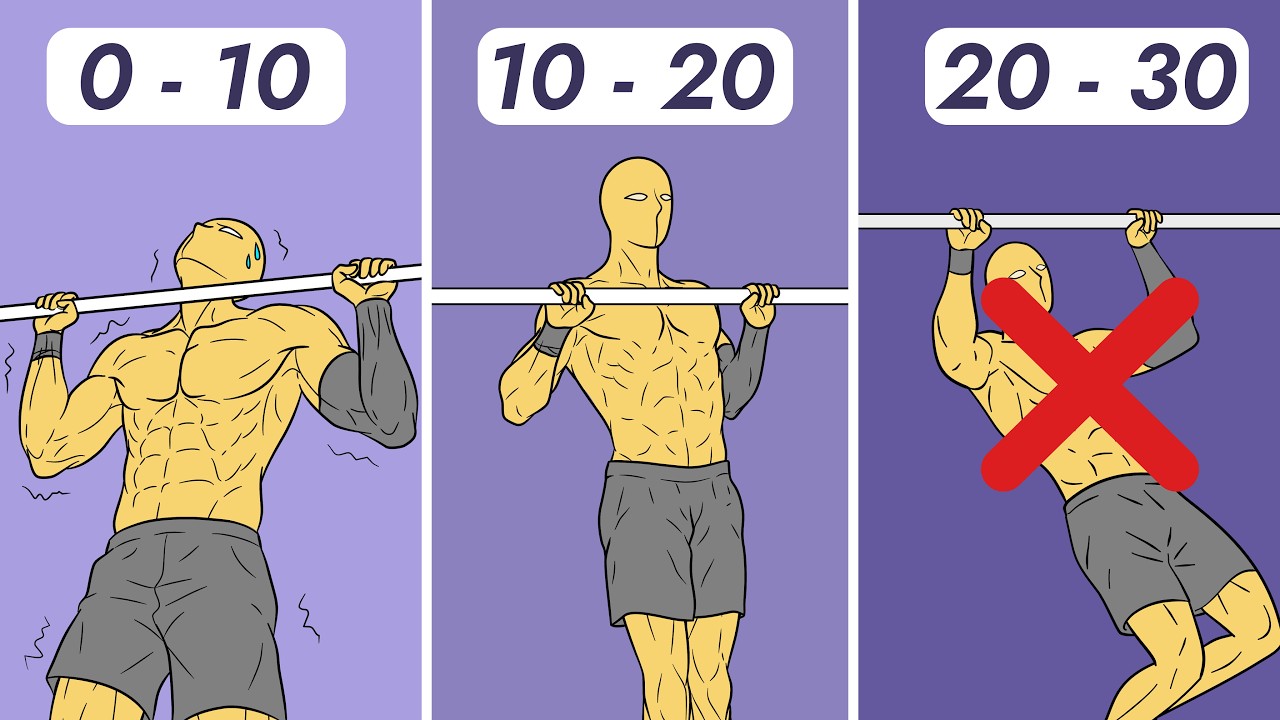 0 to 30 pull-ups isn't one problem