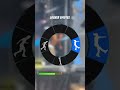 Who Else Wants The Nle Choppa Emotes