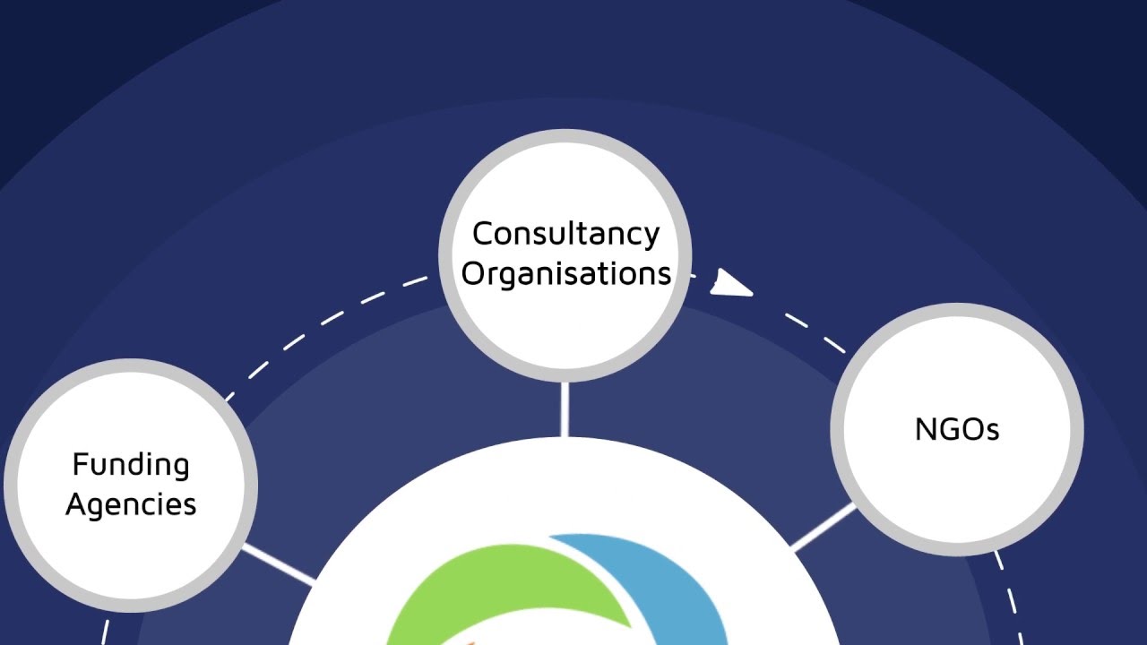 BID with DevelopmentAid