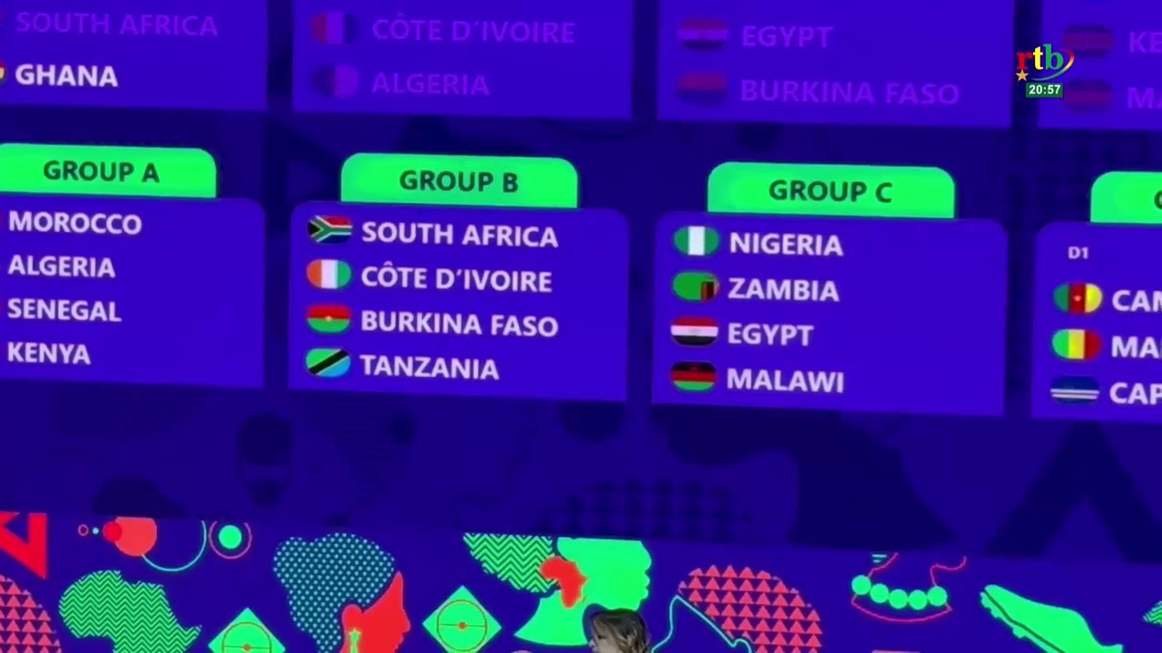 Le tirage au sort de la CAN Féminine Maroc 2026