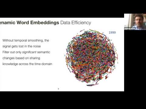 Variational Bayes: The Math of Uncertainty | Vibepedia