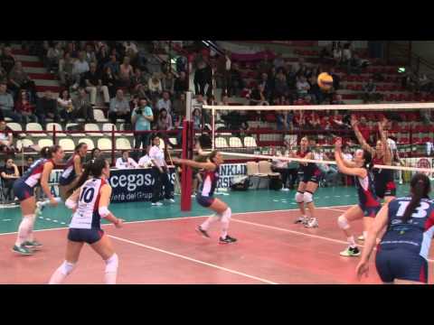 Coppa Italia: Finale B1 Femminile