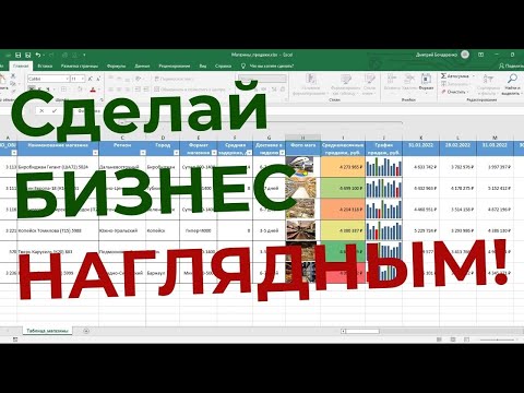 Фишки и трюки Эксель Excel 2022. 💥 Cпаркплайны.
