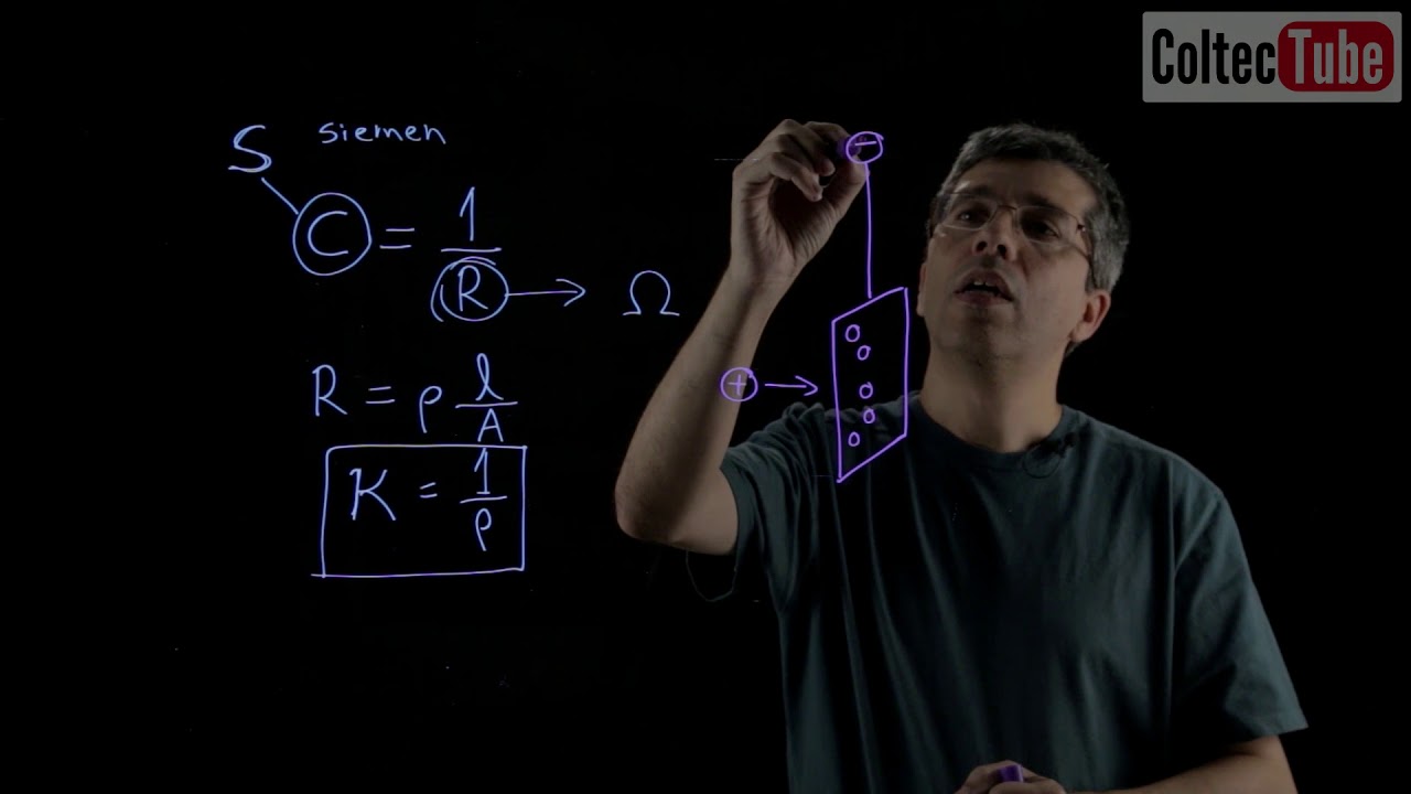 #QUÍMICA - CONDUTIMETRIA PARTE 2