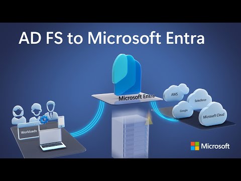 Step-by-Step Guide: Migrating Cloud Apps from AD FS to Microsoft Entra