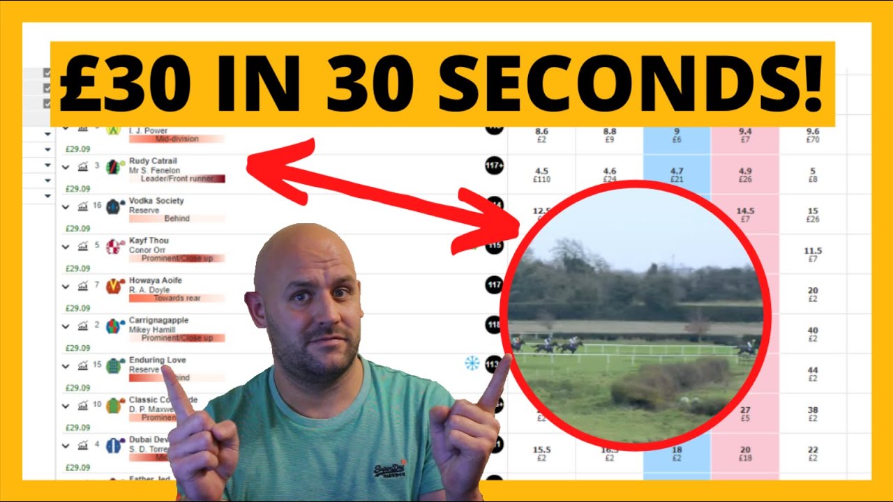 How to Find Reliable Front Running Horses Daily (+£30 Example) | Caan Berry