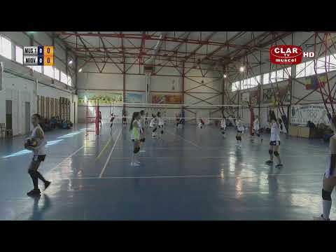 DACIA MIOVENI - CS MUSCEL 1