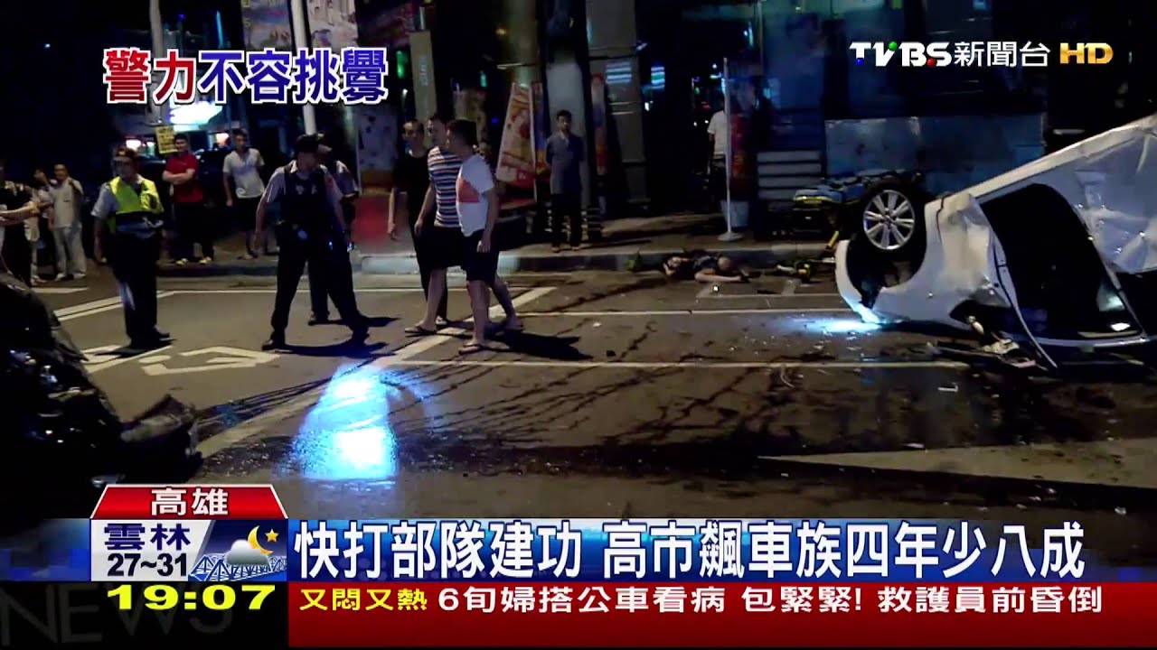 快打部隊建功 高市飆車族4年少8成