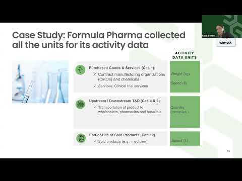 Applying Emission Factors to a Case Study