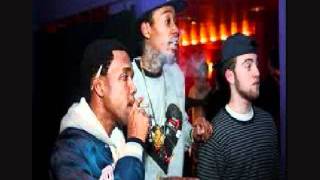 Curren$y Smoke Break Instrumental (Looped)