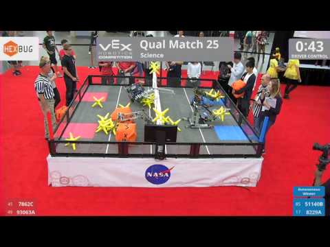 2017 VRC Sci Q25 - 7862C 93063A vs 51140B 8229A - 17 to 31