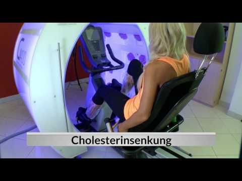 Solkosseril in der Behandlung des Ekzems Nejrodermit im Jahrhundert des Fotos