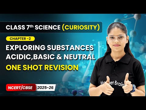 Class 7 Science Curiosity Book – Full Book Overview NCERT CBSE 2025 26 New Syllabus Explained