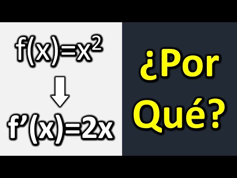 La derivada de x al cuadrado. f(x)=x². ¿Por qué f'(x)=2x?