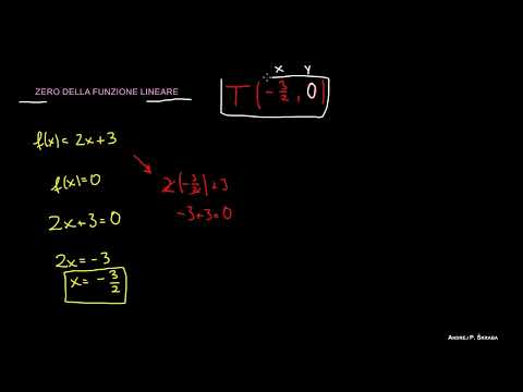 Zero di una funzione lineare