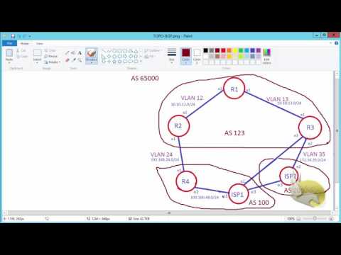 MikroTik MTCRE Lecture 29 next hop availability