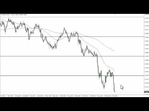 GBP/USD Technical Analysis for June 15, 2022 by FXEmpire