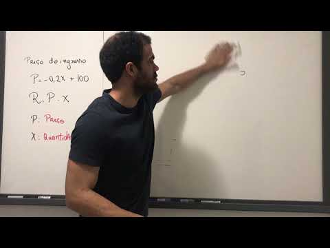 (FGV-SP) The price of a ticket to a theatrical play (p) is related to the quantity