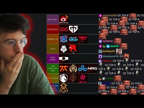 CAEDREL MAKE 2023 WORLDS TIERLIST | FULL VOD ANALYZE