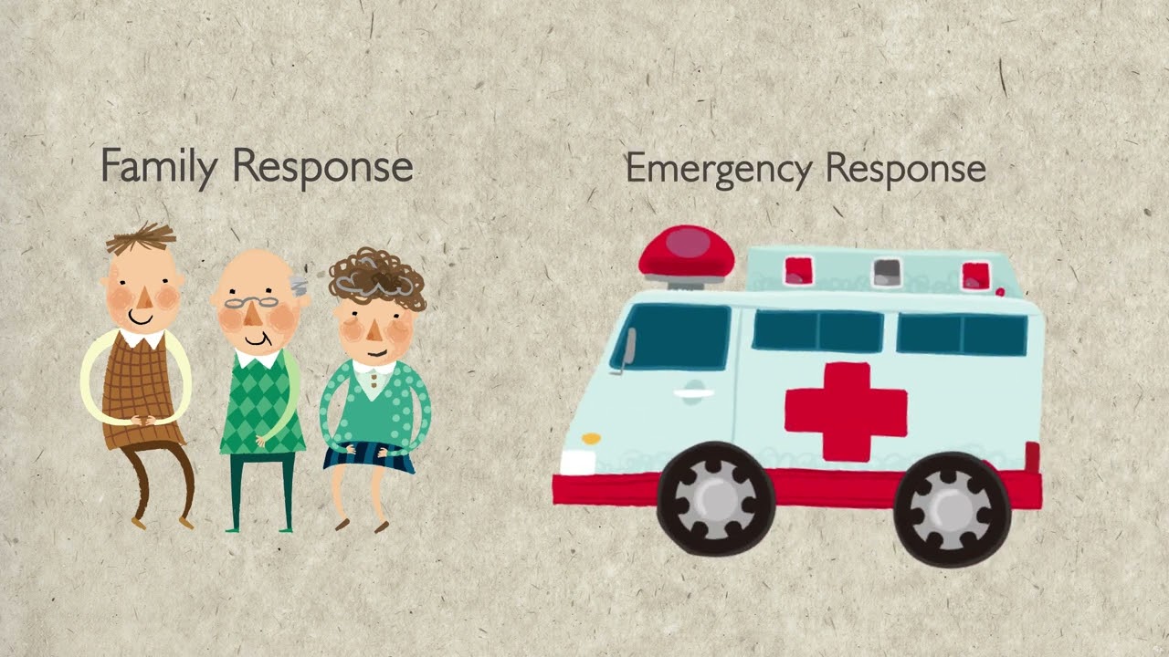 New! Caretrak Medical Alert System with GPS