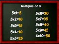 Count Your 5 S Multiplication Skip Counting Song By EDROCKER