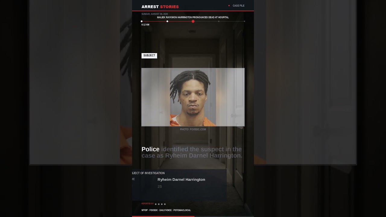 Ryheim Darnel Harrington Arrested After Domestic Dispute Kills Man