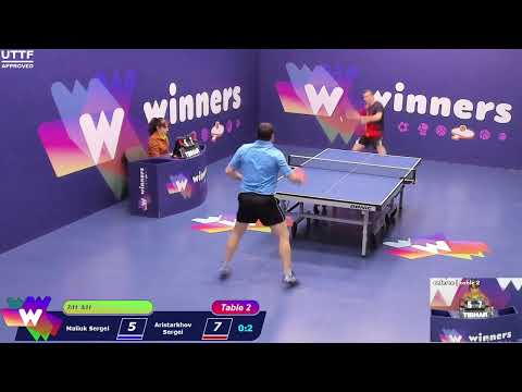 Winners League  25.05.21 Maliuk Sergei - Aristarkhov Sergei  19:00