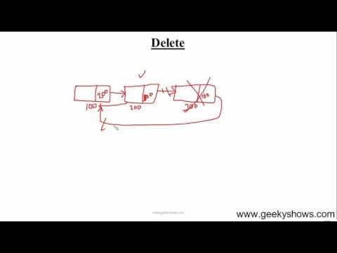 54 Delete node in singly circular linked list Hindi
