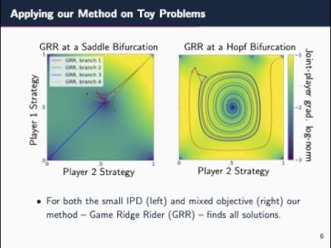 Using Bifurcations for Diversity in Games