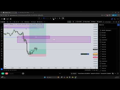 Backtesting 28 - setting your tps