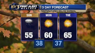 FIRST ALERT WEATHER: Chilly & cloudy Sunday with some mild air returning next week